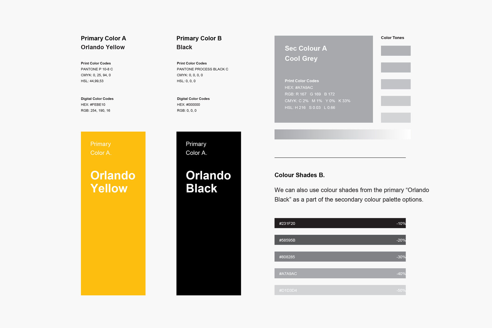 Orlando Corporation project image 4